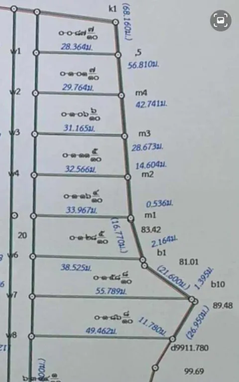 ที่ดิน โคกม่วง
